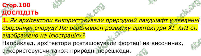 ГДЗ Історія України 7 клас Пометун (2024)