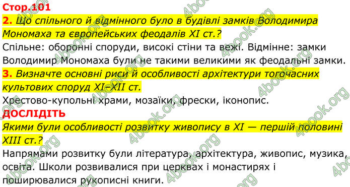 ГДЗ Історія України 7 клас Пометун (2024)