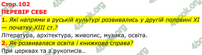 ГДЗ Історія України 7 клас Пометун (2024)
