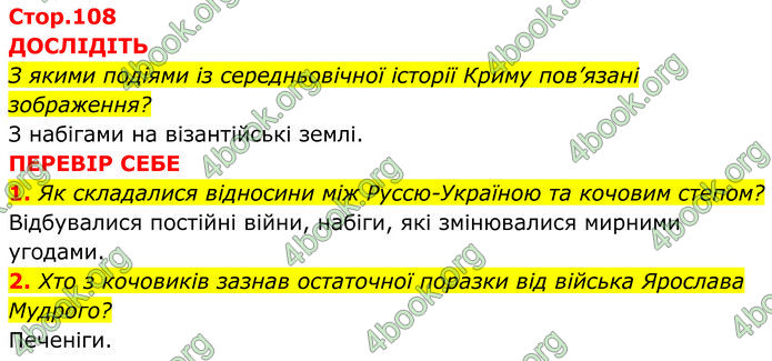 ГДЗ Історія України 7 клас Пометун (2024)