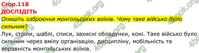 ГДЗ Історія України 7 клас Пометун (2024)