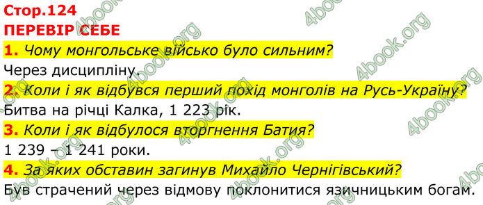 ГДЗ Історія України 7 клас Пометун (2024)