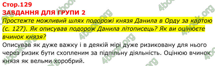 ГДЗ Історія України 7 клас Пометун (2024)