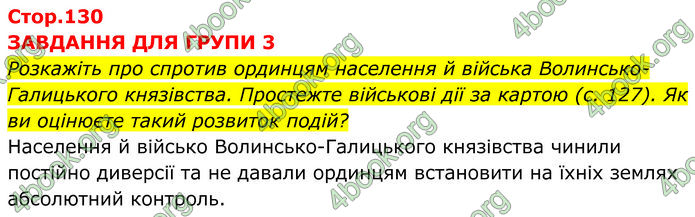 ГДЗ Історія України 7 клас Пометун (2024)