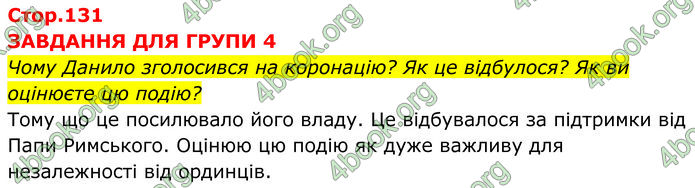ГДЗ Історія України 7 клас Пометун (2024)