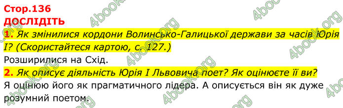 ГДЗ Історія України 7 клас Пометун (2024)