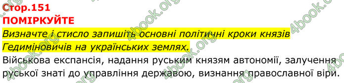 ГДЗ Історія України 7 клас Пометун (2024)