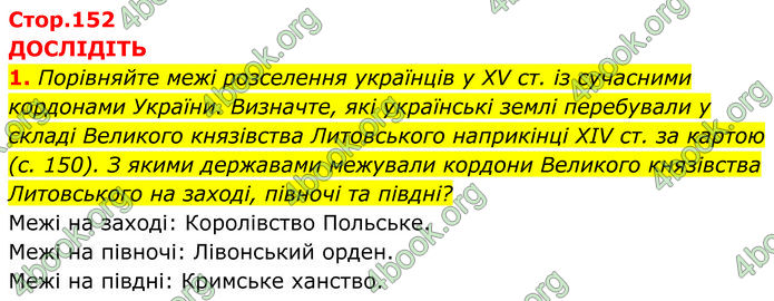 ГДЗ Історія України 7 клас Пометун (2024)