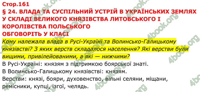 ГДЗ Історія України 7 клас Пометун (2024)