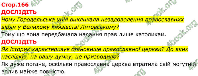 ГДЗ Історія України 7 клас Пометун (2024)