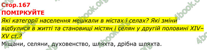 ГДЗ Історія України 7 клас Пометун (2024)
