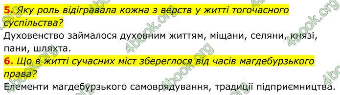 ГДЗ Історія України 7 клас Пометун (2024)