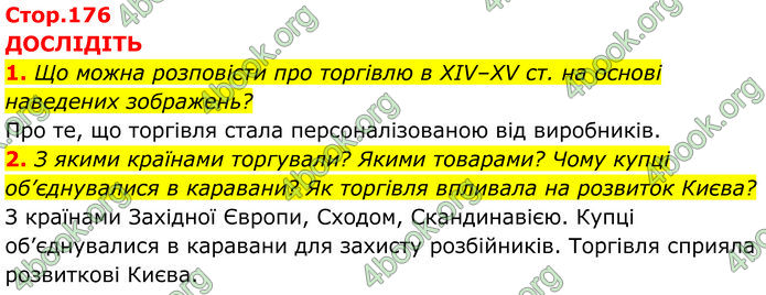 ГДЗ Історія України 7 клас Пометун (2024)