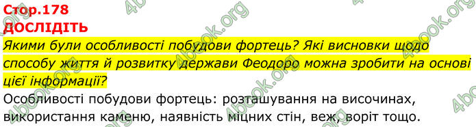ГДЗ Історія України 7 клас Пометун (2024)