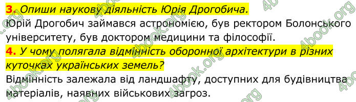 ГДЗ Історія України 7 клас Пометун (2024)