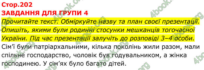 ГДЗ Історія України 7 клас Пометун (2024)