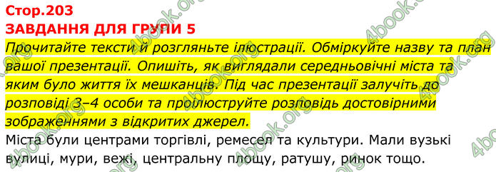 ГДЗ Історія України 7 клас Пометун (2024)