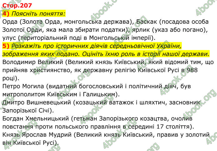 ГДЗ Історія України 7 клас Пометун (2024)