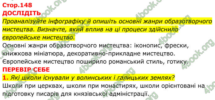 ГДЗ Історія України 7 клас Пометун (2024)