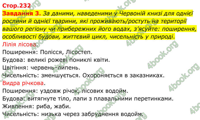 ГДЗ Пізнаємо природу 6 клас Коршевнюк