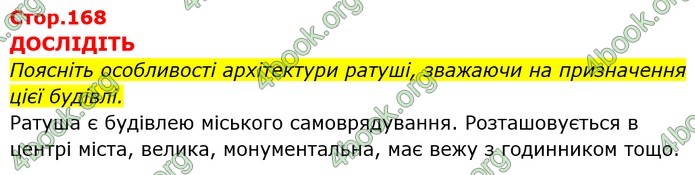 ГДЗ Історія України 7 клас Пометун (2024)