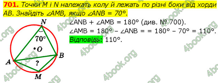 ГДЗ Геометрія 7 клас Істер (2024) ГДЗ Геометрія 7 клас Істер (2024)