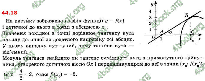 Решебник Алгебра 10 клас Мерзляк 2018 (Погл). ГДЗ