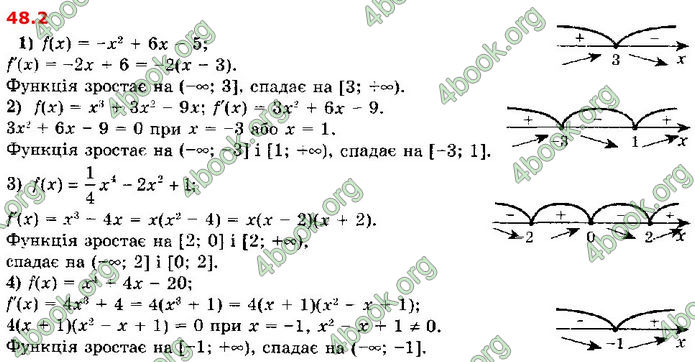 Решебник Алгебра 10 клас Мерзляк 2018 (Погл). ГДЗ