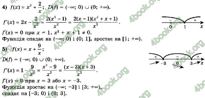 Решебник Алгебра 10 клас Мерзляк 2018 (Погл). ГДЗ