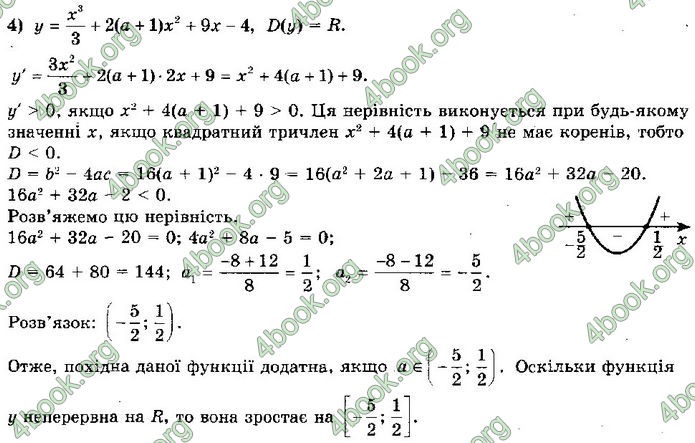 Решебник Алгебра 10 клас Мерзляк 2018 (Погл). ГДЗ