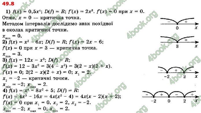 Решебник Алгебра 10 клас Мерзляк 2018 (Погл). ГДЗ