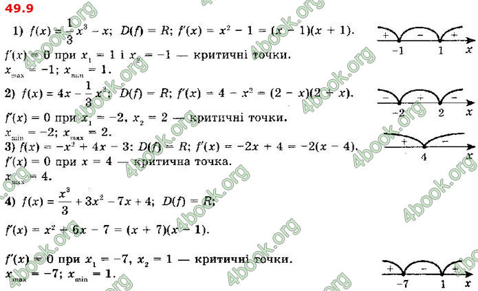 Решебник Алгебра 10 клас Мерзляк 2018 (Погл). ГДЗ