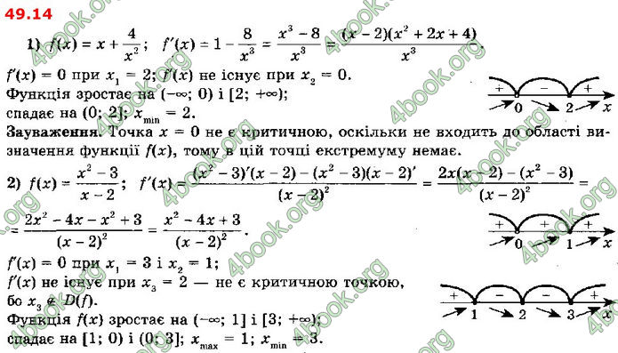 Решебник Алгебра 10 клас Мерзляк 2018 (Погл). ГДЗ