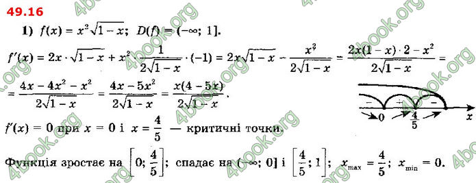 Решебник Алгебра 10 клас Мерзляк 2018 (Погл). ГДЗ