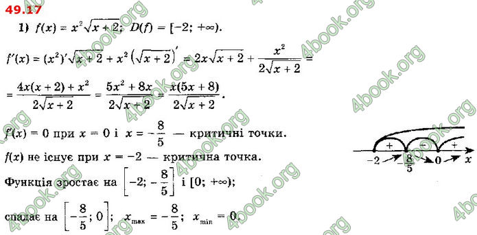 Решебник Алгебра 10 клас Мерзляк 2018 (Погл). ГДЗ