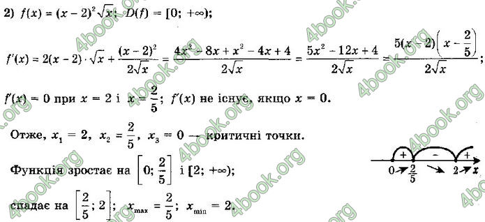 Решебник Алгебра 10 клас Мерзляк 2018 (Погл). ГДЗ