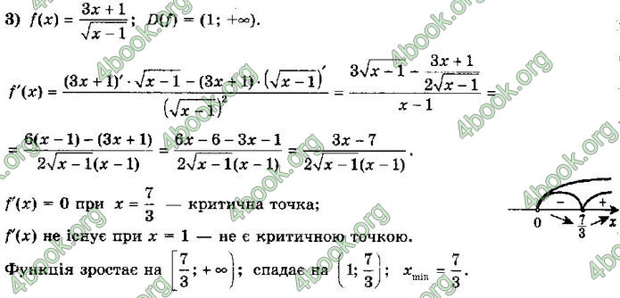 Решебник Алгебра 10 клас Мерзляк 2018 (Погл). ГДЗ
