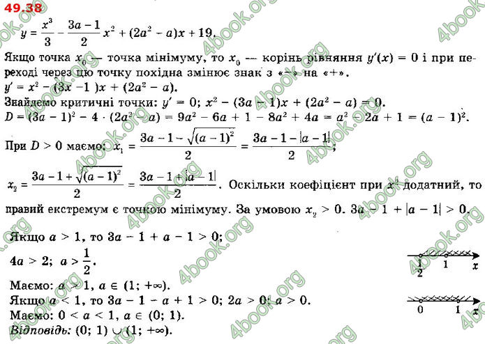 Решебник Алгебра 10 клас Мерзляк 2018 (Погл). ГДЗ