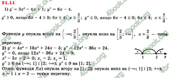 Решебник Алгебра 10 клас Мерзляк 2018 (Погл). ГДЗ