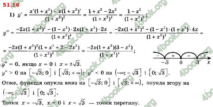Решебник Алгебра 10 клас Мерзляк 2018 (Погл). ГДЗ