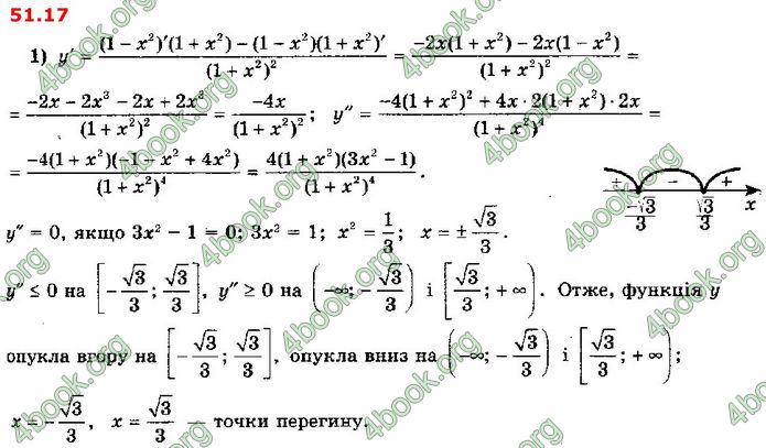Решебник Алгебра 10 клас Мерзляк 2018 (Погл). ГДЗ