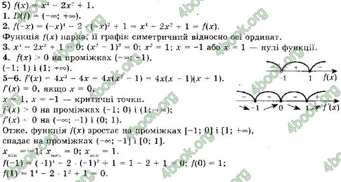 Решебник Алгебра 10 клас Мерзляк 2018 (Погл). ГДЗ