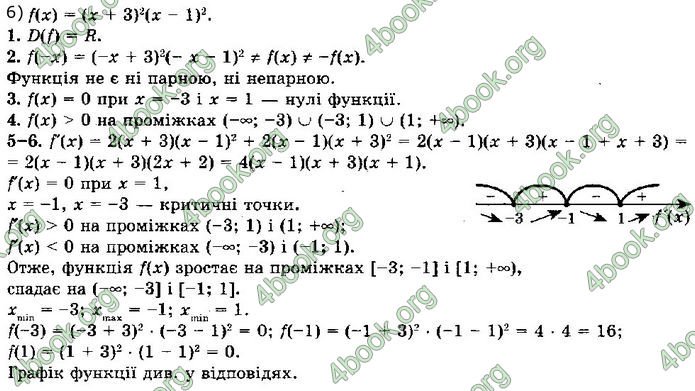 Решебник Алгебра 10 клас Мерзляк 2018 (Погл). ГДЗ