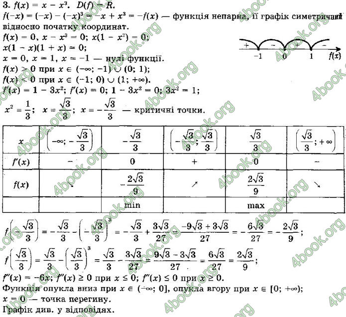 Решебник Алгебра 10 клас Мерзляк 2018 (Погл). ГДЗ