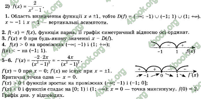 Решебник Алгебра 10 клас Мерзляк 2018 (Погл). ГДЗ