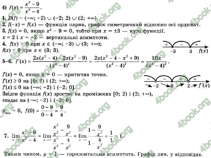 Решебник Алгебра 10 клас Мерзляк 2018 (Погл). ГДЗ