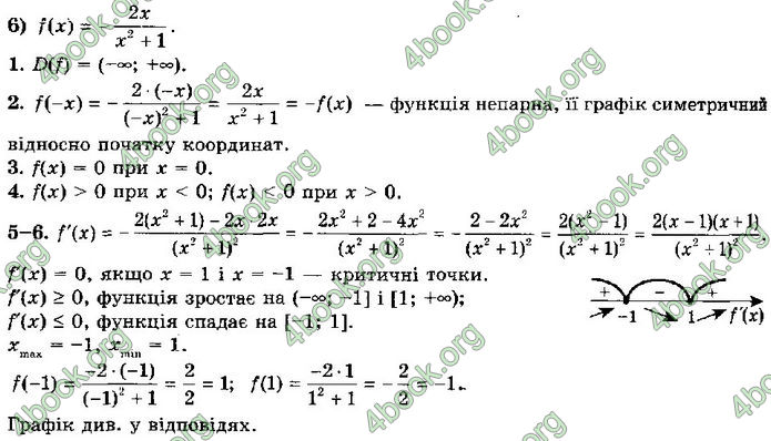 Решебник Алгебра 10 клас Мерзляк 2018 (Погл). ГДЗ