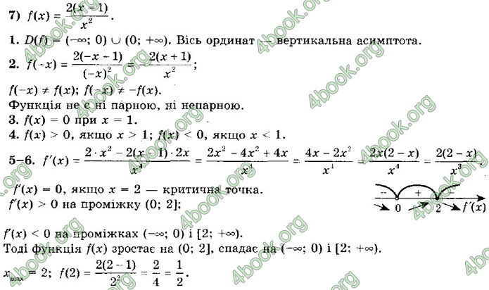 Решебник Алгебра 10 клас Мерзляк 2018 (Погл). ГДЗ