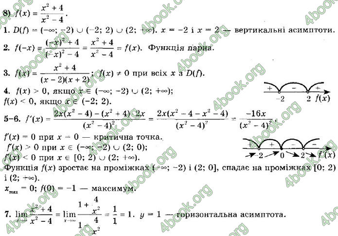 Решебник Алгебра 10 клас Мерзляк 2018 (Погл). ГДЗ