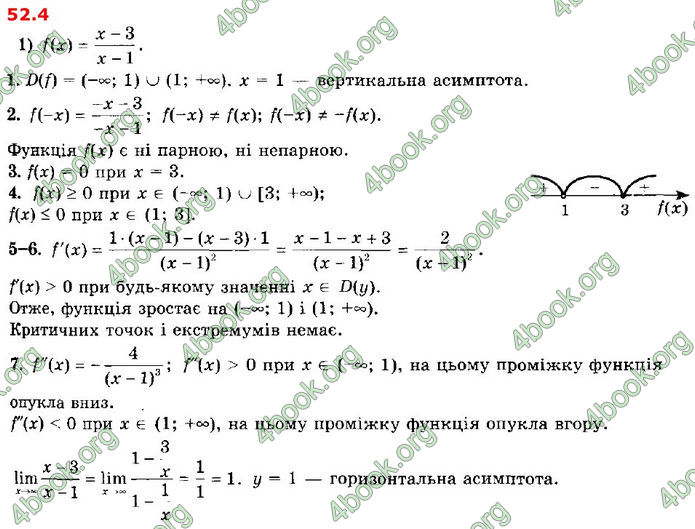 Решебник Алгебра 10 клас Мерзляк 2018 (Погл). ГДЗ